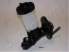 JAPANPARTS FR-308 Master Cylinder, clutch